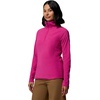 image:imageColumbia womens Glacial IV 12 ZipFuchsia