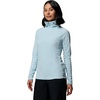 image:imageColumbia womens Glacial IV 12 ZipMarine Light