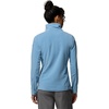 image:imageColumbia womens Glacial IV 12 ZipRainy Day