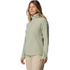 image:imageColumbia womens Glacial IV 12 ZipSafari