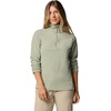 image:imageColumbia womens Glacial IV 12 ZipSafari