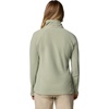image:imageColumbia womens Glacial IV 12 ZipSafari