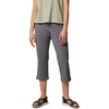 image:imageColumbia All Seasons CapriCity Grey
