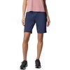 image:imageColumbia All Seasons Long ShortsNocturnal