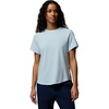 image:imageColumbia PFG Freezer Short Sleeve TeeMarine Light