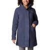 image:imageColumbia Panorama Long JacketNocturnal