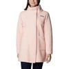 image:imageColumbia Panorama Long JacketPeach Blossom