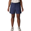 image:imageColumbia ROC Ripstop ShortsNocturnal