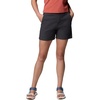 image:imageColumbia ROC ShortsShark
