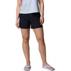 image:imageColumbia Sandy River Shorts IIBlack
