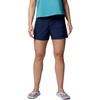 image:imageColumbia Sandy River Shorts IICollegiate Navy