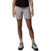 image:imageColumbia Womens Cosmiques Pro Nylon ShortFlint Grey