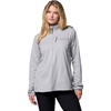 Columbia Grey/Columbia Grey