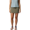 image:imageColumbia Womens Leslie Falls II SkortStone Green