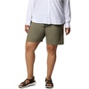 image:imageColumbia Womens Leslie Falls Long Short IIStone Green