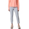 image:imageColumbia Womens PFG Castback PantCirrus Grey