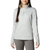 Cirrus Grey/Heather
