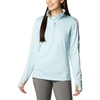 Spring Blue Heather