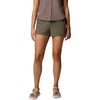 image:imageColumbia Womens Shale Ridge ShortStone Green