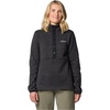 image:imageColumbia Womens Sweater Weather Half SnapBlack Heather