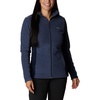 image:imageColumbia womens Basin Trail III Full ZipNocturnalDark Nocturnal