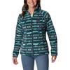 Bright Aqua Checkered Peaks