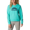 Electric Turquoise Rainbow