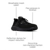 image:imageColumbia Benson CRZBlackCity Grey