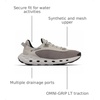 image:imageColumbia Drainmaker XTRDoveStratus