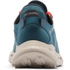 image:imageColumbia Drainmaker XTREverblueSuper Sonic