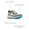 image:imageColumbia Mens Montrail Trinity Ag IIDark StoneOcean Blue