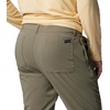 image:imageColumbia Mens Sage Peak Chino PantStone Green