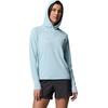 image:imageColumbia PFG Solar Stream II HoodieMarine Light