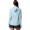 image:imageColumbia PFG Solar Stream II HoodieMarine Light