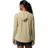 image:imageColumbia PFG Solar Stream II HoodieSerpentine