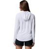 image:imageColumbia PFG Solar Stream II HoodieWhite