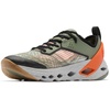 image:imageColumbia PFG WhiprayCypressSpark Orange