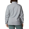image:imageColumbia Plus Size Kruser Ridge II SoftshellMonument