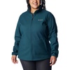 image:imageColumbia Plus Size Kruser Ridge II SoftshellNight Wave