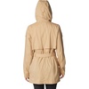 image:imageColumbia Plus Size Pardon My Trench Rain JacketCanoe