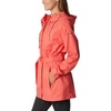 image:imageColumbia Plus Size Pardon My Trench Rain JacketJuicy