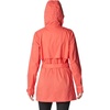 image:imageColumbia Plus Size Pardon My Trench Rain JacketJuicy