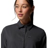 image:imageColumbia Silver Ridge Utility II Long Sleeve ShirtShark