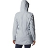 image:imageColumbia Switchback Lined Long JacketCirrus Grey