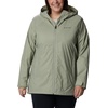 image:imageColumbia Switchback Lined Long JacketSafari
