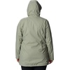image:imageColumbia Switchback Lined Long JacketSafari