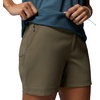 image:imageColumbia Wild Springs Short SleeveEverblue