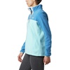image:imageColumbia Womens Benton Springs Half Snap II Pull Over Fleece Jacket Dark StoneCanoeVintage Blue 3XAquatintDark Pool