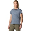 image:imageColumbia Womens Bluevista Hill Short Sleeve CrewCollegiate Navy Heather
