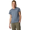 image:imageColumbia Womens Bluevista Hill Short Sleeve CrewCollegiate Navy Heather